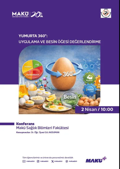 Yumurta 360: Uygulama ve Besin Ögesi Değerlendirme