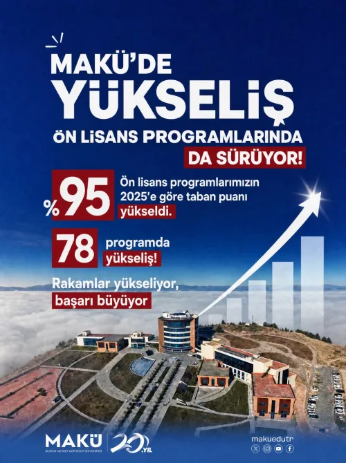 Akademik başarısıyla dünya sıralamalarında yükselen MAKÜ, öğrenci tercih sıralamalarında da yükseliyor