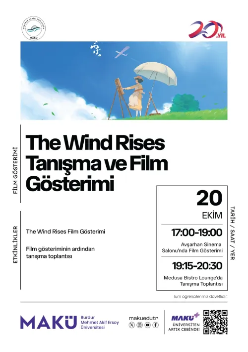 The Wind Rises Introduction and Film Screening
